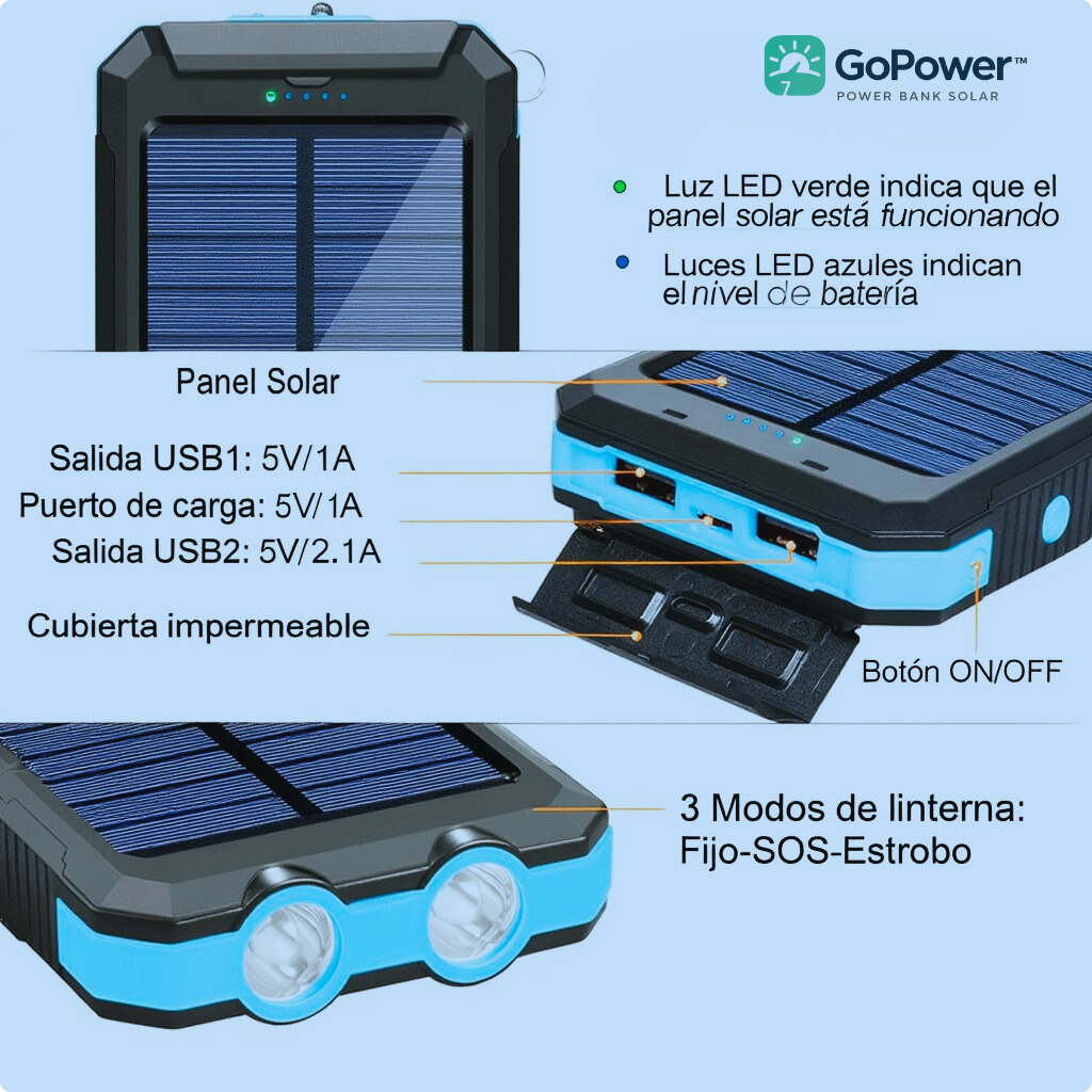 Energía portátil para apagones, viajes y emergencias